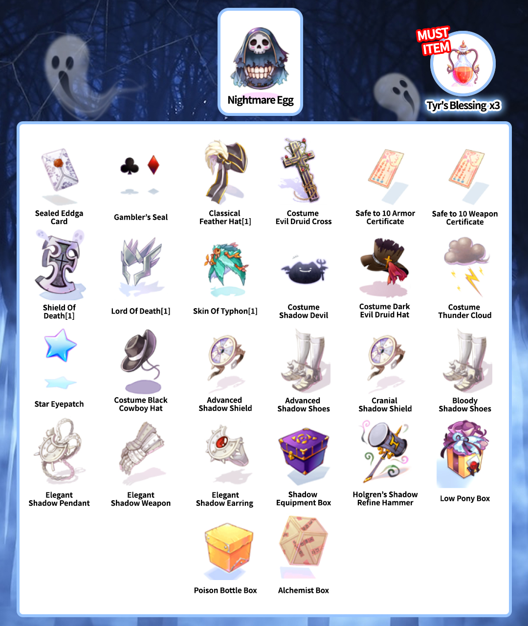 Official Ragnarok Online by Gravity Game Hub